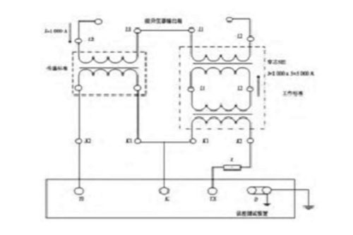 精密電流互感器檢定接線圖 精密電流互感器檢定接線圖